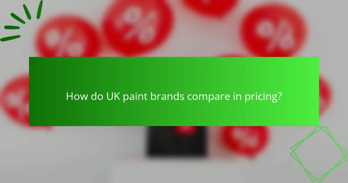 How do UK paint brands compare in pricing?